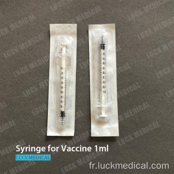 Séringe de vaccin covide 1 ml